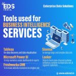 Tools used for Business Intelligence Services